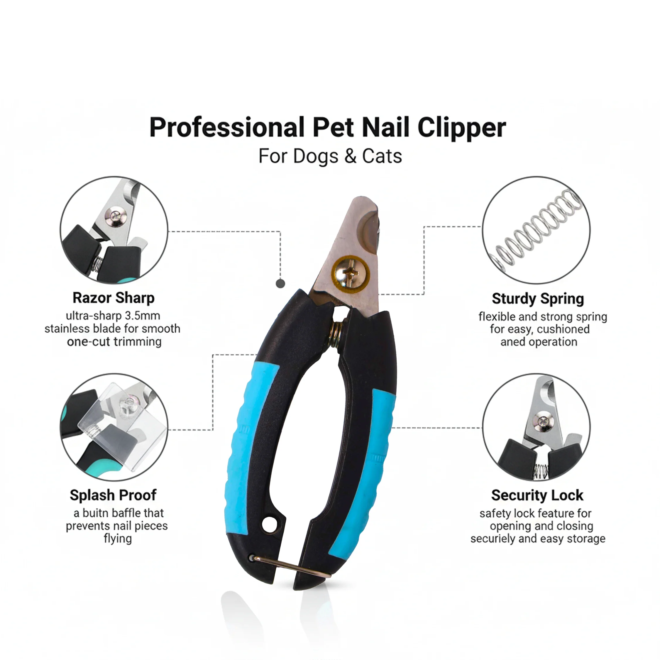 Furrtoolz Premium Nail Cutter | Safe Guard, Sharp Blades & Anti-Slip Grip - Image 3