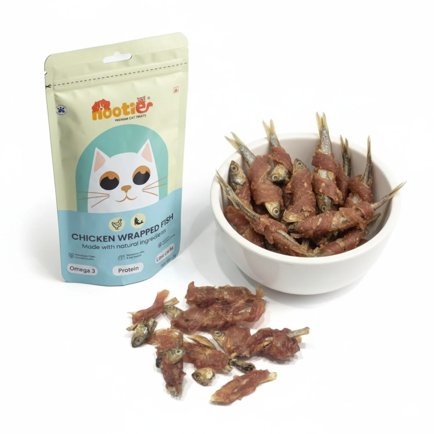 YourToken All Products Collection