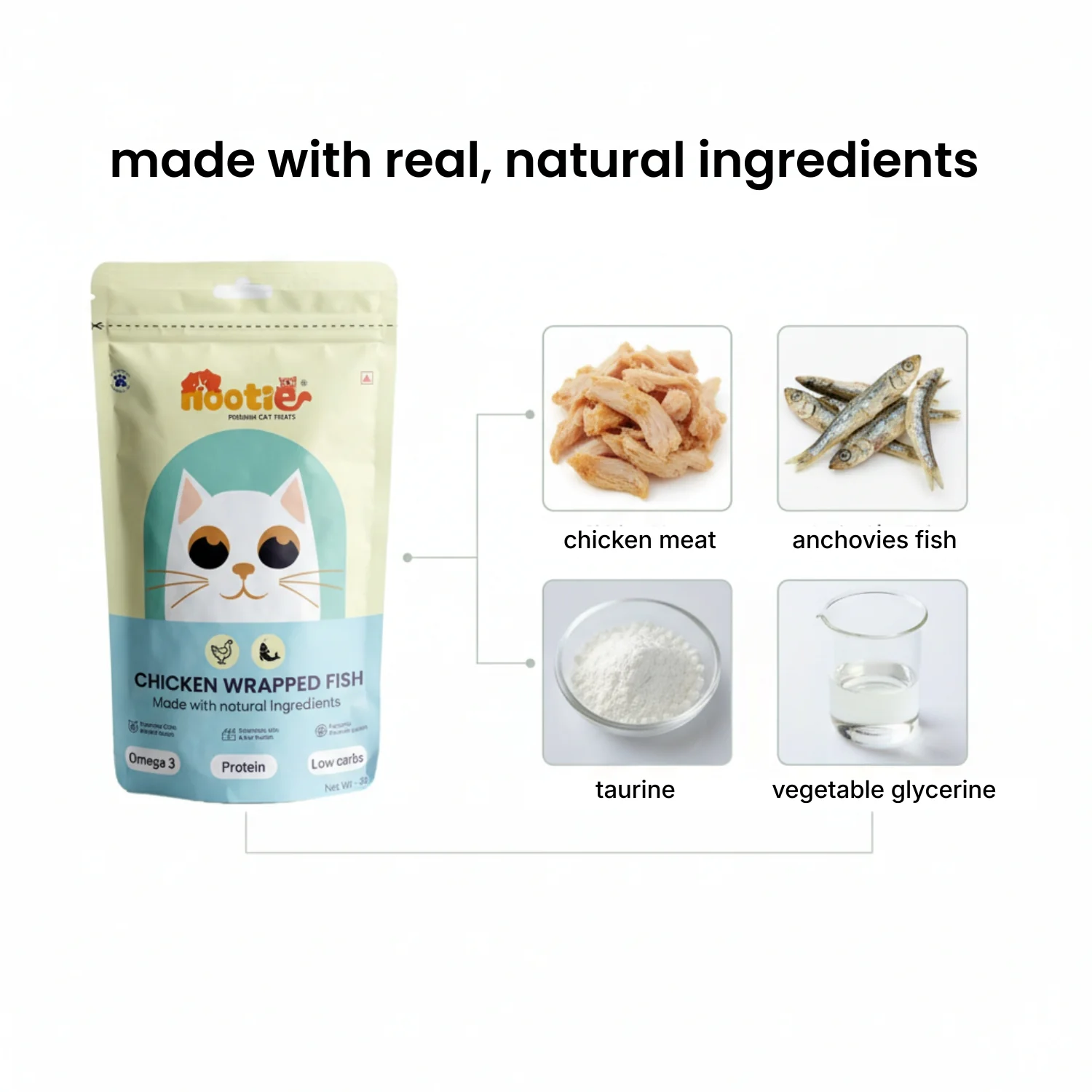 Nooties Premium Cat Treats – Chicken Wrapped Fish, Omega 3 Rich, Natural Ingredients (35g) - Image 5