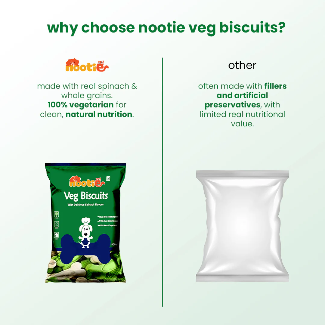 Nootie Veg Biscuits with Spinach Flavour for Adult Dogs (900g) | 100% Vegetarian, High-Fibre, Nutrient-Rich Treats - Image 8